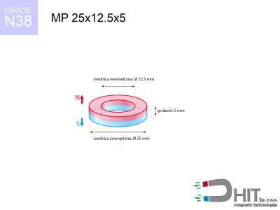 MP 25x12.5x5 N38 magnes neodymowy pierścieniowy