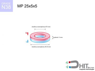 magnes neodymowy pierścieniowy MP 25x5x5 N38  MP 25x5x5 N38 magnes neodymowy pierścieniowy