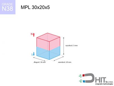 magnes neodymowy płytkowy MPL 30x20x5 N38  MPL 30x20x5 N38 magnes neodymowy płytkowy
